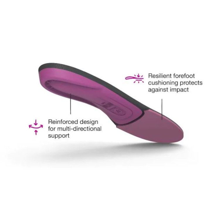 Superfeet All Purpose High Impact Insoles – Formerly Berry